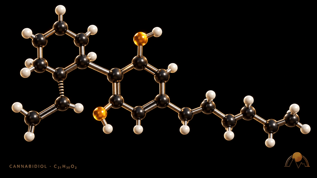 cannabidiol